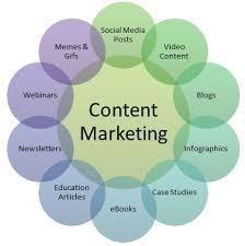 Read more about the article “Content Marketing for Beginners: How to Build a Strategy That Works”