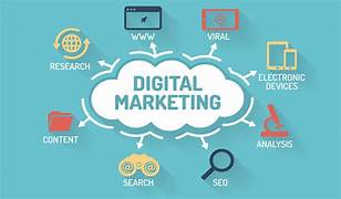 Read more about the article Top 10 Reasons Why Digital Marketing is Important for Every Business in 2025